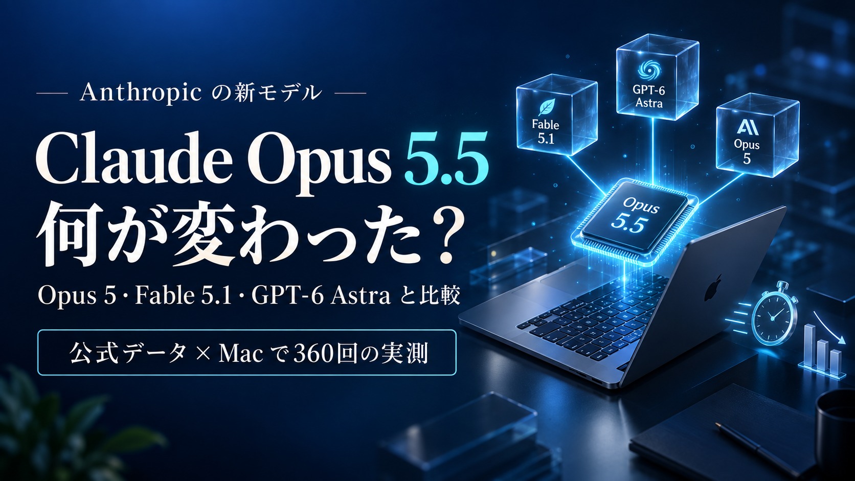Claude Opus 5.5 何が変わった？ Opus 5・Fable 5.1・GPT-6 Astra と比較 — 公式データ × Mac で360回の実測