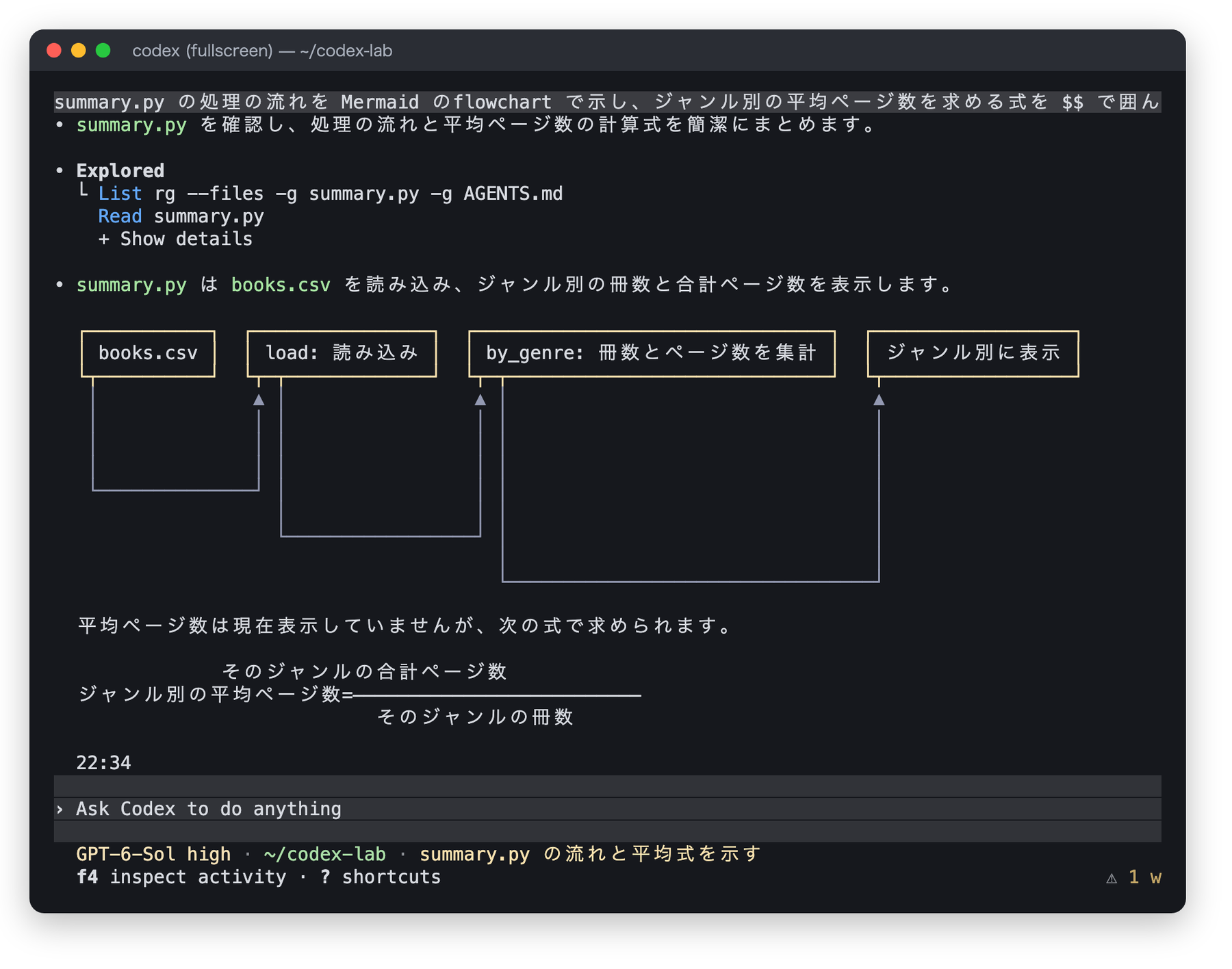 Codex の回答内で、Mermaid の flowchart が箱と矢印の図として描かれ、平均ページ数の式が分数の形で表示されている画面