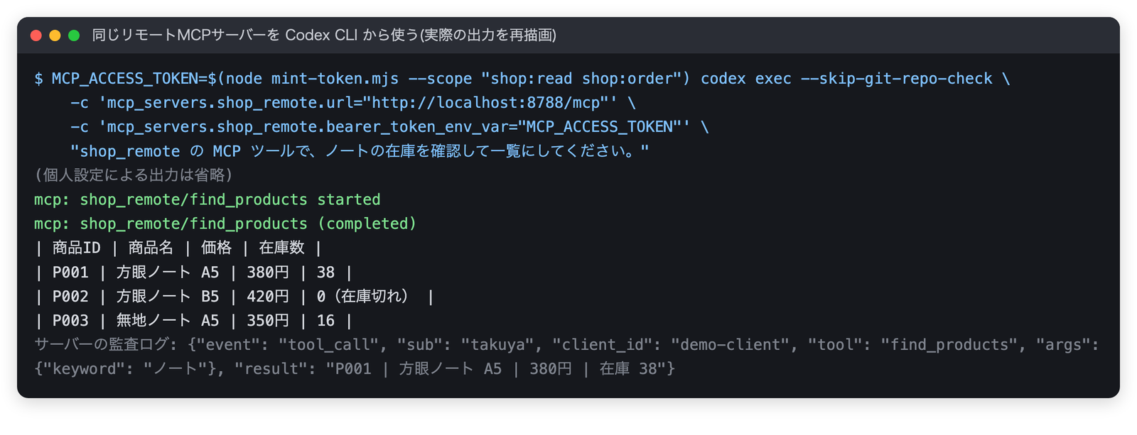 Codex CLIからリモートMCPサーバーを使った結果。bearer_token_env_var でトークンを渡し、find_products が完了してノートの在庫一覧が表示された