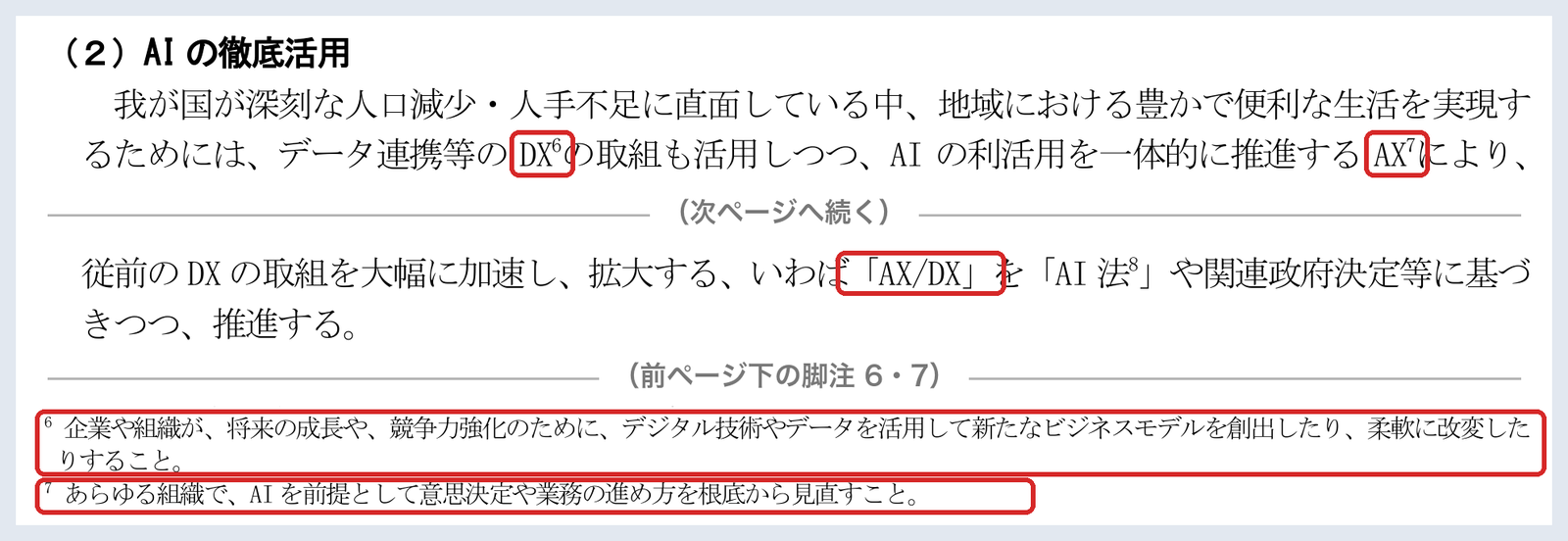 デジタル庁「デジタル社会の実現に向けた重点計画」の本文と脚注。本文ではDXの取組も活用しつつAIの利活用を一体的に推進するAXにより、従前のDXの取組を大幅に加速し拡大する「AX/DX」を推進するとある。脚注6はDXの定義、脚注7はAXの定義