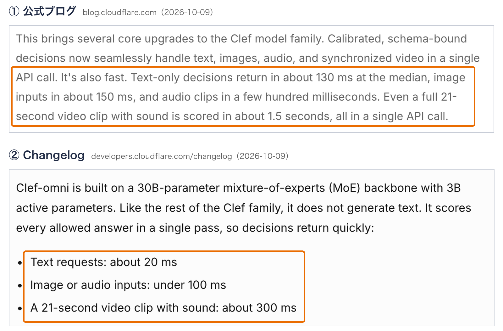 公式ブログでは「テキスト約 130ms、画像約 150ms、音声は数百ミリ秒、21 秒の音声つき動画は約 1.5 秒」、Changelog では「テキスト約 20ms、画像・音声 100ms 未満、21 秒の音声つき動画約 300ms」と書かれている