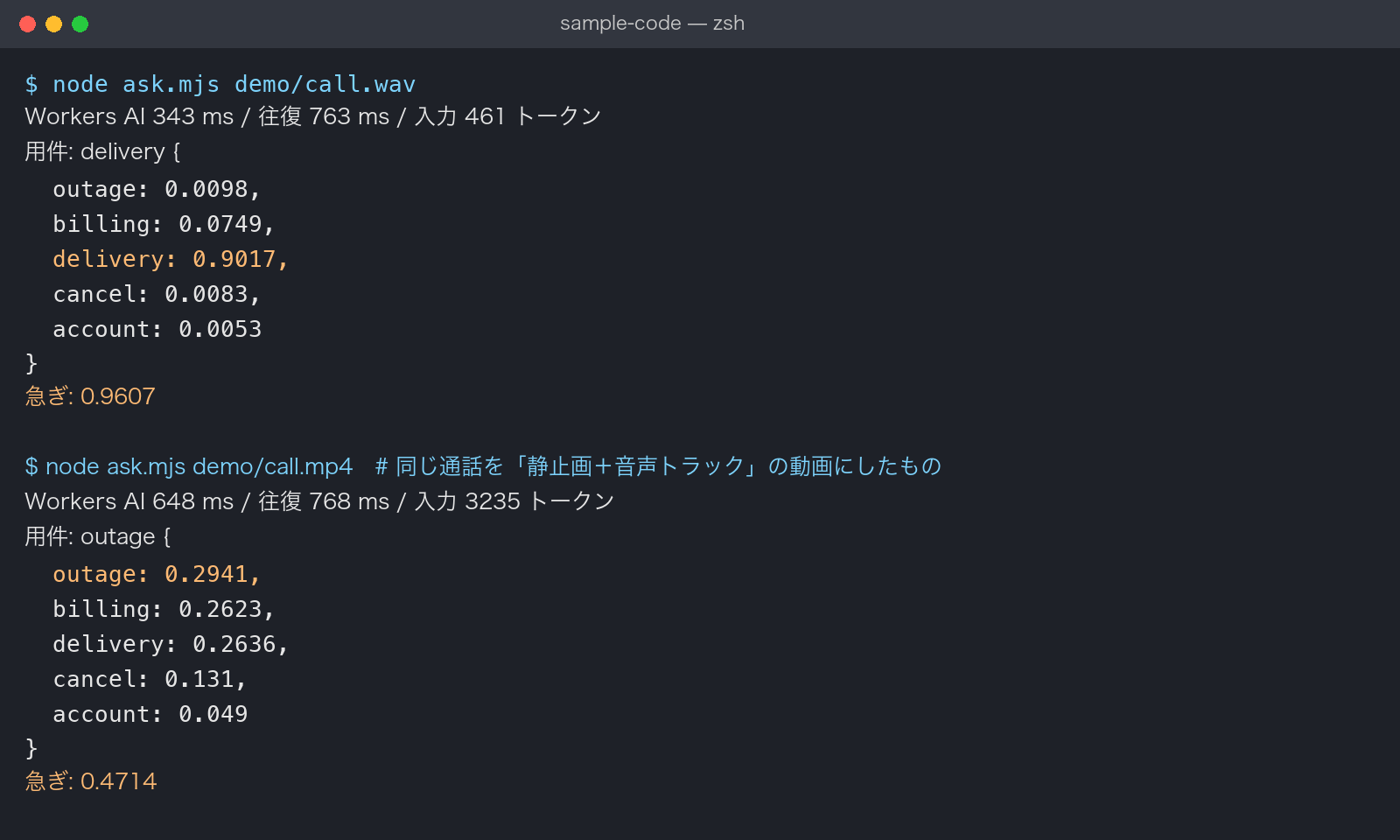 端末の実行結果。音声ファイルを送ると用件は delivery が 0.90、急ぎは 0.96。同じ通話を動画にして送ると outage が 0.29 で一番高くなり、急ぎは 0.47 に下がった