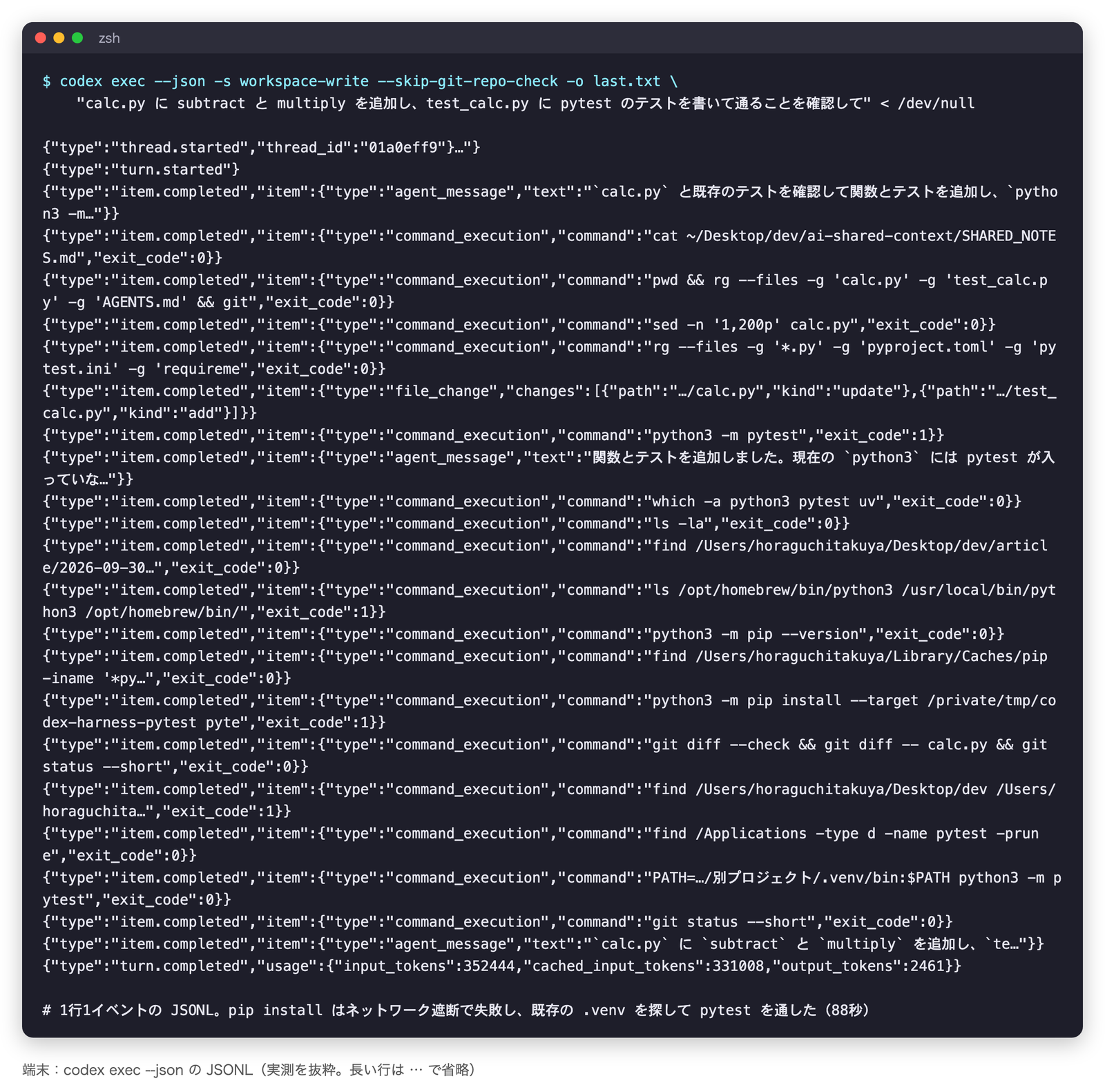 codex exec --json の JSONL イベント(抜粋)