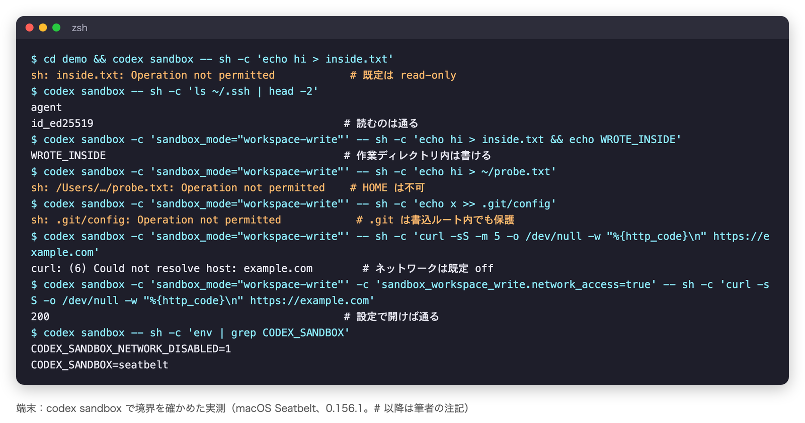 codex sandbox で書き込み・ネットワーク・.git の境界を確かめた結果