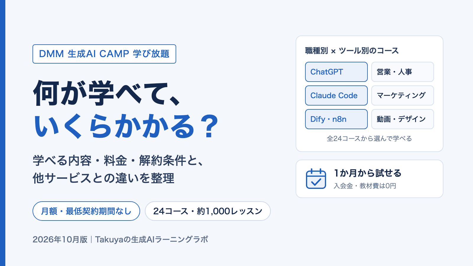 DMM 生成AI CAMP 学び放題 何が学べて、いくらかかる？ 学べる内容・料金・解約条件と、他サービスとの違いを整理