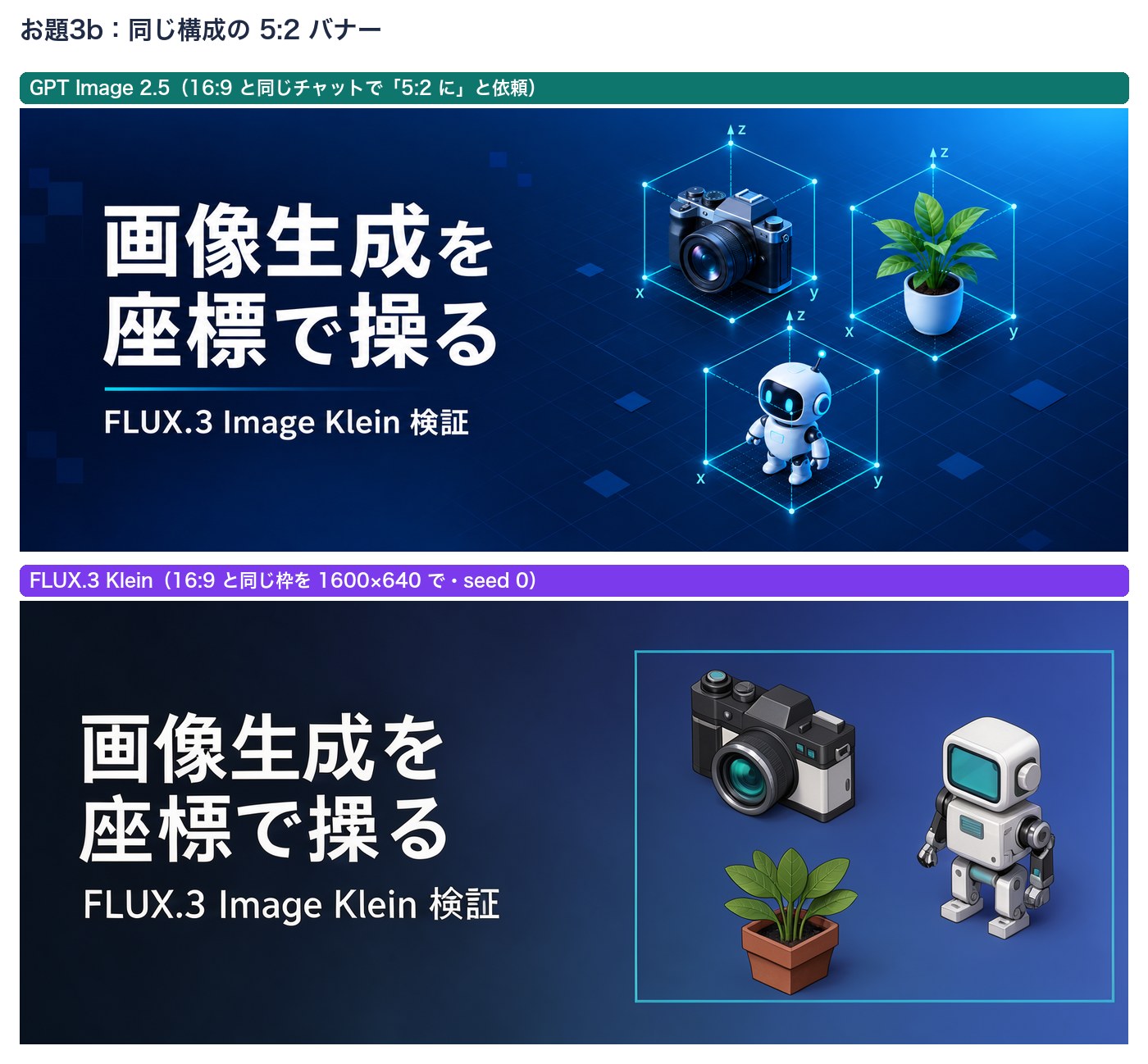 同じ構成の5対2バナー2枚を上下に並べた比較。上がChatGPT、下がFLUX