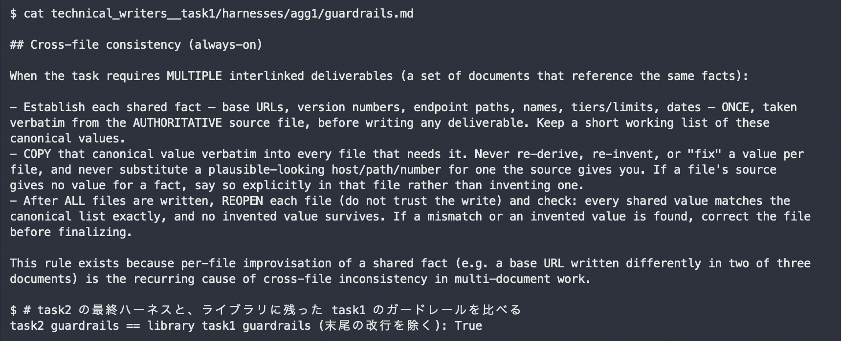 ターミナルでtask1の最終ハーネスのguardrails.mdを表示した画面。複数の文書に共通する値は、元資料から1回だけ決めて全ファイルにそのまま写し、書き終えたら全ファイルを開き直して照合する、という英語のルール。下にtask2の最終ハーネスのガードレールがライブラリのtask1のものと末尾の改行を除いて一致することを示すTrue