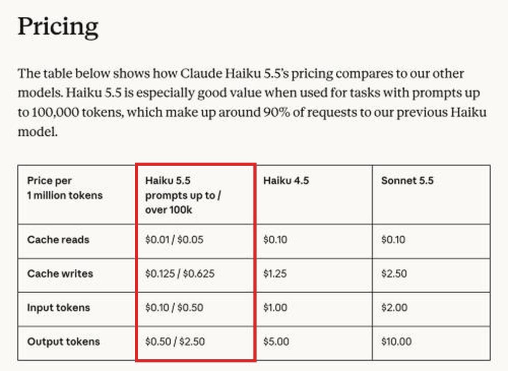 Anthropic公式発表ページの料金表。Haiku 5.5、Haiku 4.5、Sonnet 5.5の入力・出力・キャッシュの単価が並ぶ