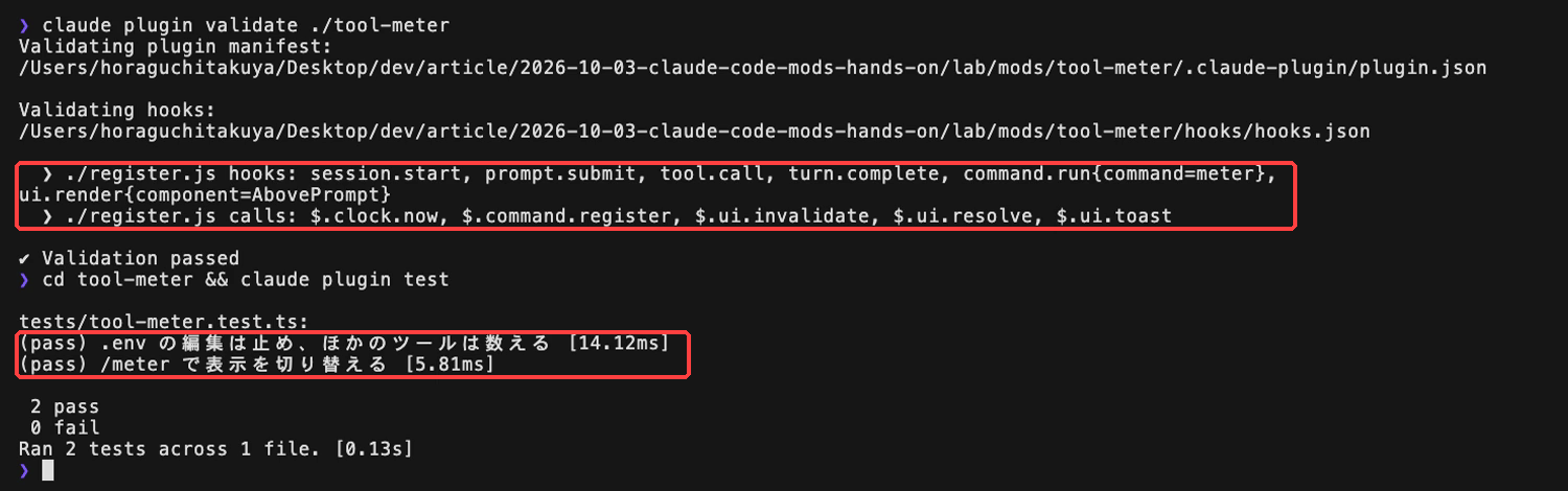 claude plugin validate の結果に hooks と calls の一覧が出て Validation passed、claude plugin test で 2 件のテストが pass した実画面