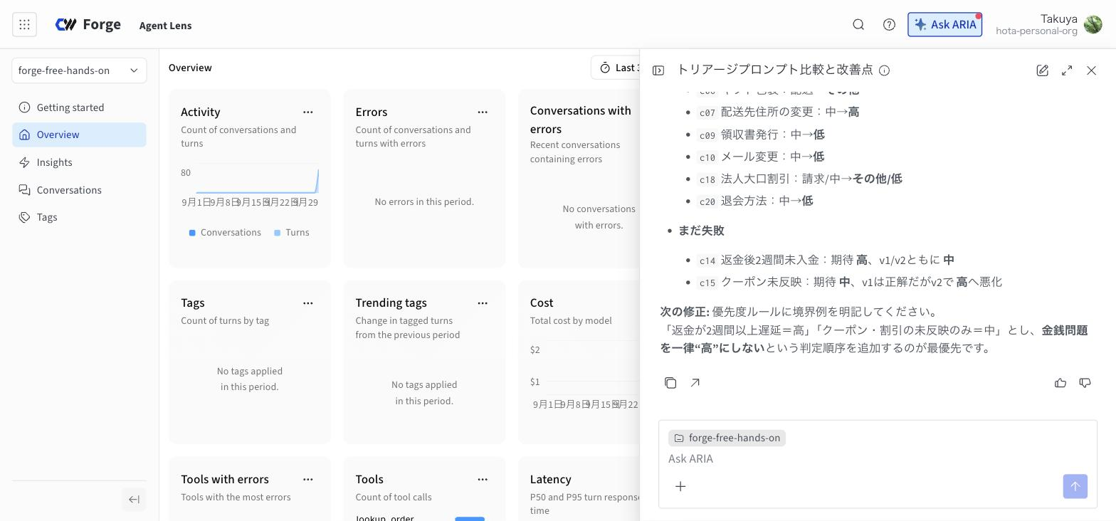 Forge の Ask ARIA パネル。v1-legacy と v2-legacy の評価を比較するよう依頼し、ARIA が評価レコードとスコア構造を確認してから回答している