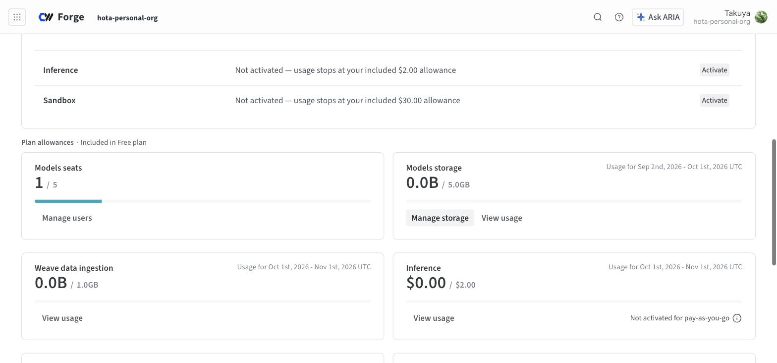 Forge の Billing 画面。Free プランの Plan allowances として Models seats 1/5、Models storage 0.0B/5.0GB、Weave data ingestion 0.0B/1.0GB、Inference $0.00/$2.00。Inference と Sandbox は Not activated