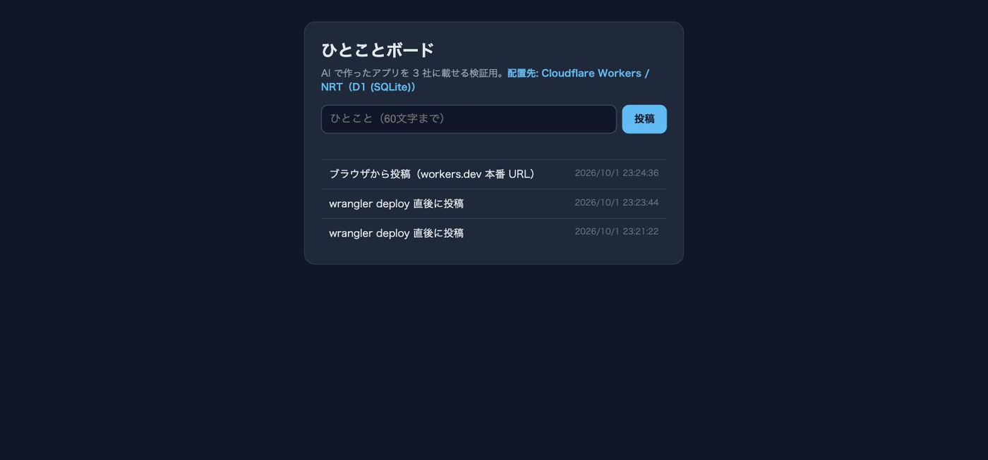 workers.dev の本番 URL で開いたひとことボード。配置先 Cloudflare Workers / NRT(D1 (SQLite))と表示され、ブラウザからの投稿 1 件と curl からの投稿 2 件が並ぶ